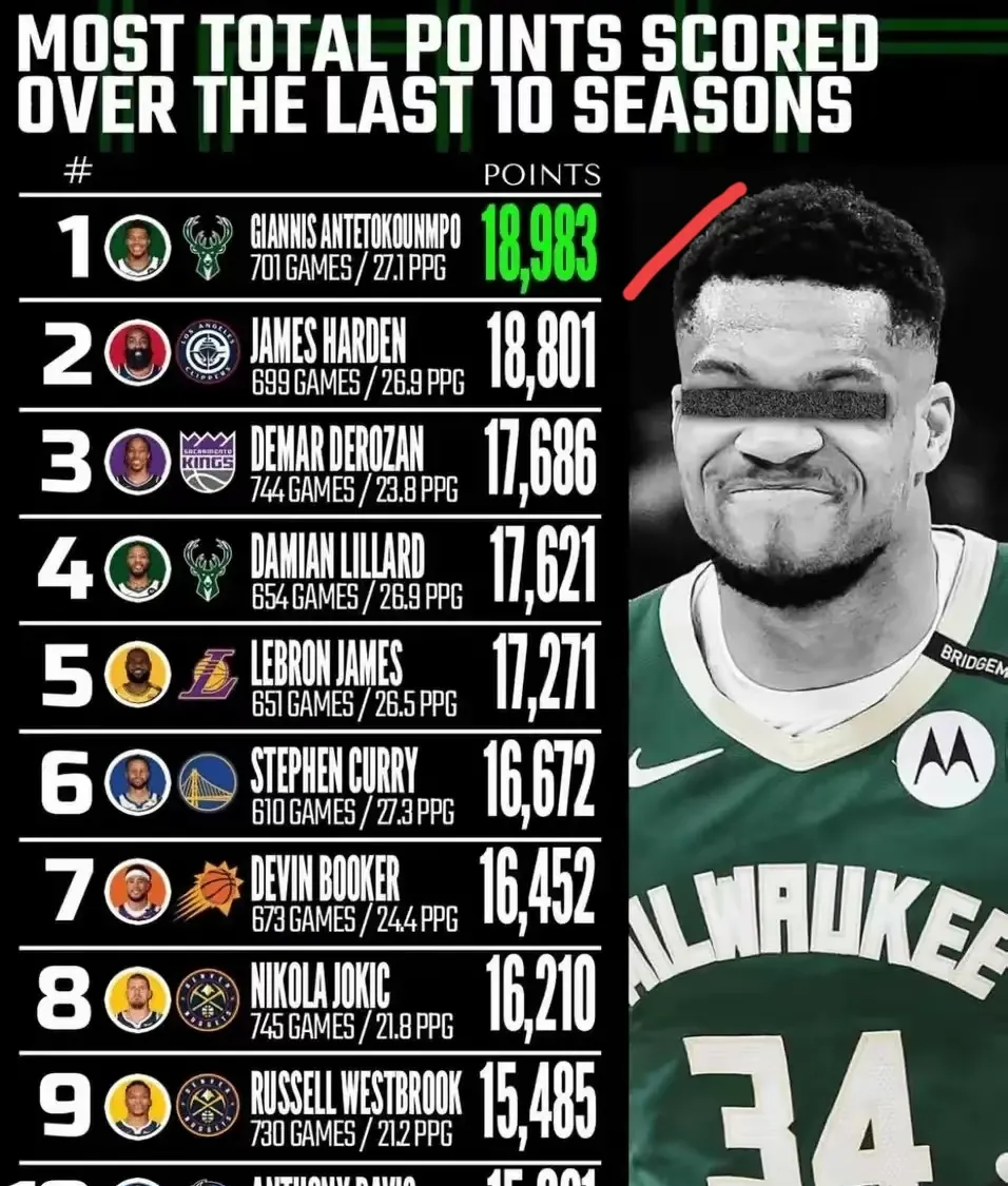 字母哥官方宣布最后时刻胜出新规，曼联引发争议！全场沸腾不已的简单介绍-Kaiyun开云中国官网