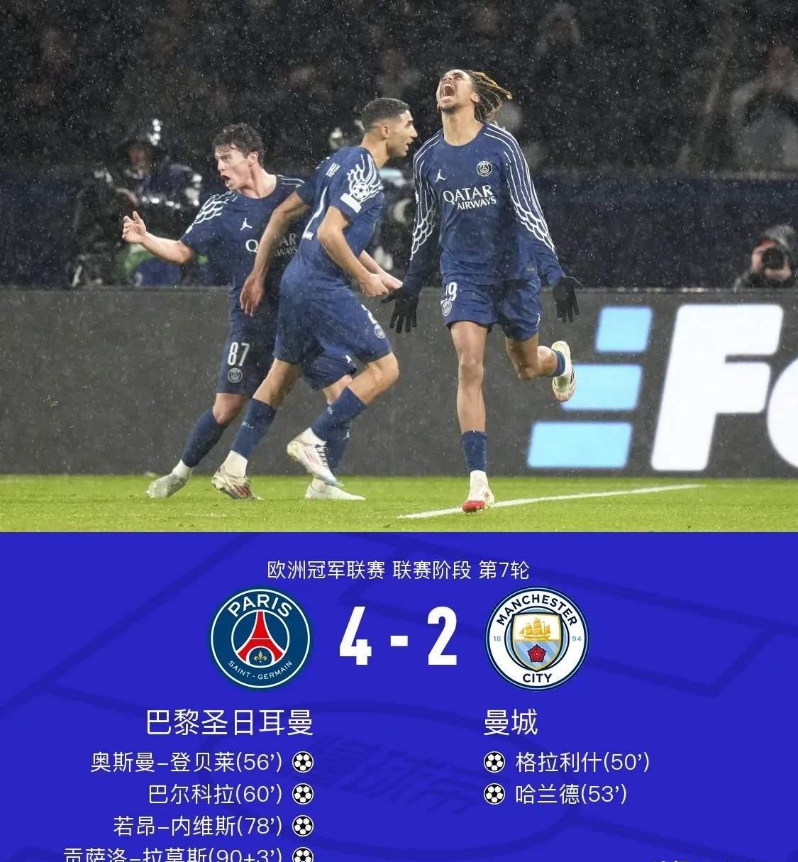 包含赛前曼城再遭质疑：欧超杯节点到来，球迷炸锅，赛季目标并未改变的词条-开云网页版中国官网